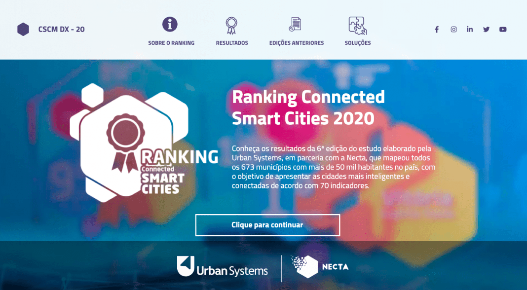 Reprodução da página da plataforma do Ranking Connected Smart Cities