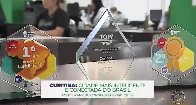 Liderança de Curitiba no Ranking Connected Smart Cities 2022 ganha destaque em reportagem especial na TV