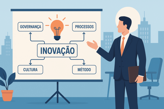 Inovação no setor público