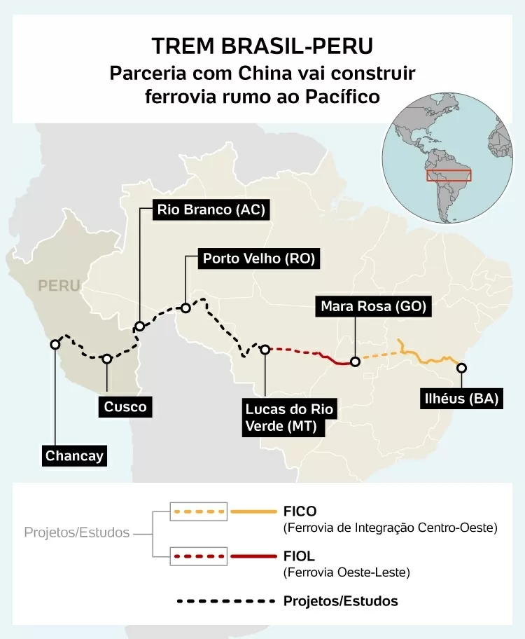China disputa América Latina com EUA investindo bilhões em infraestrutura.