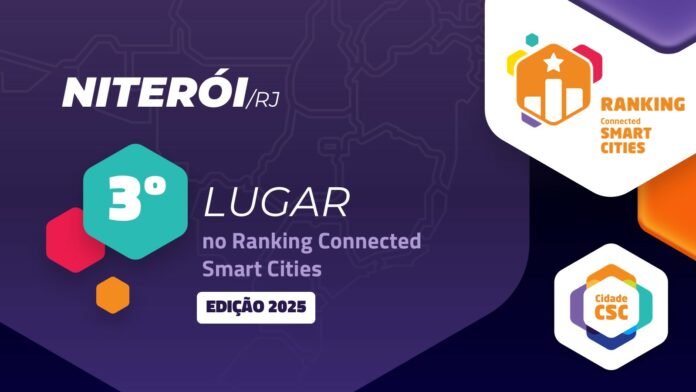 Niterói conquista terceira posição entre as cidades mais inteligentes e conectadas do Brasil