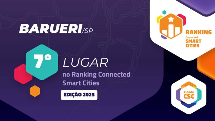 Barueri conquista sétima posição entre as cidades mais inteligentes e conectadas do Brasil