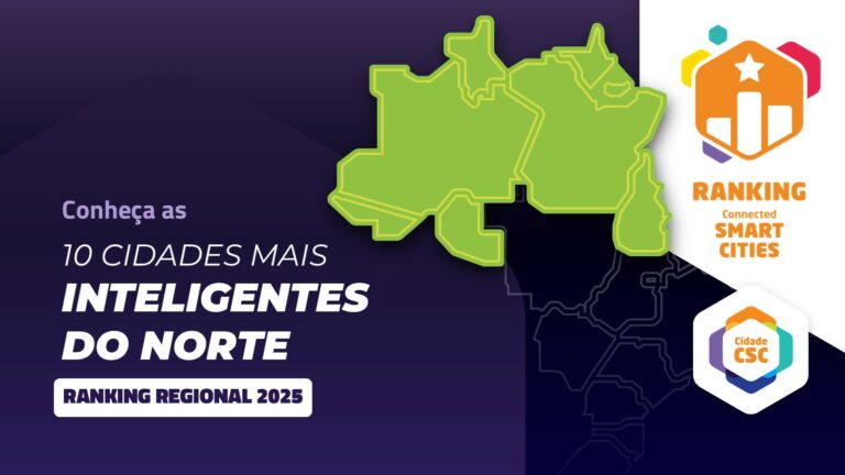 Conheça as 10 cidades mais inteligentes do Norte do Brasil
