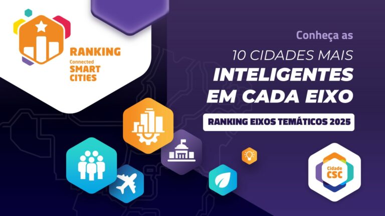 Santana de Parnaíba é primeira colocada no Eixo Educação do Ranking Connected Smart Cities 2025
