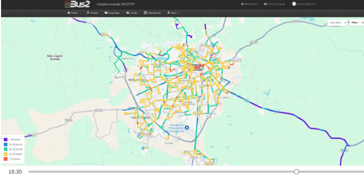 Figura 1- Padrão comportamental de velocidade por trecho em dias úteis