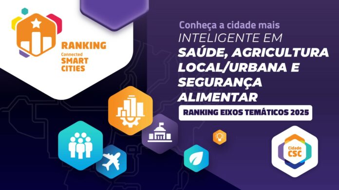 Barretos lidera Ranking Connected Smart Cities 2025 no Eixo Saúde, Agricultura Local/Urbana e Segurança Alimentar