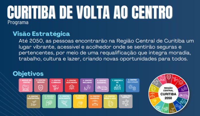 Smart Centro